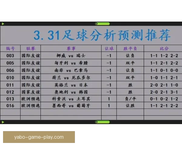 世界杯竞猜赔率全解析与最新赛事预测全面指南
