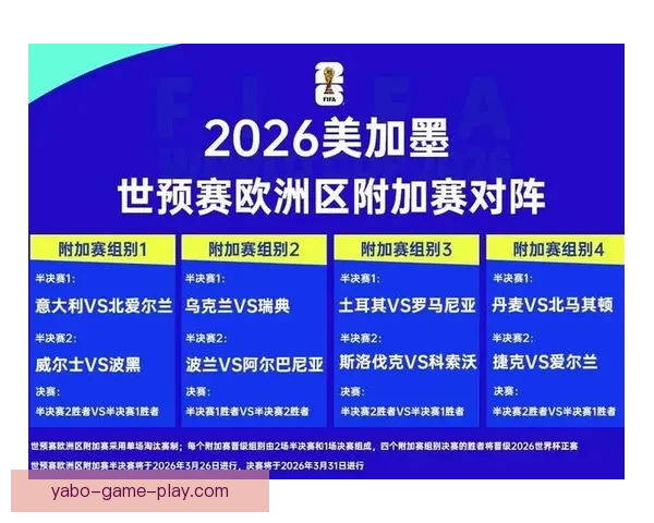 2026世界杯精彩竞猜游戏攻略与热门玩法推荐指南