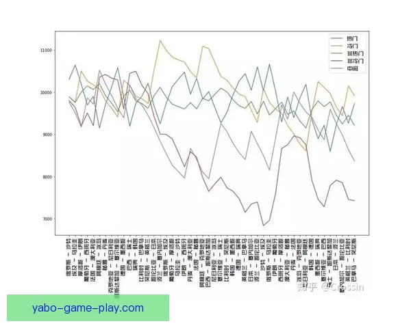世界杯竞猜赔率全方位对比分析助你精准预测赛事胜负走势