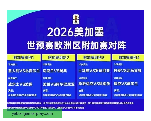 2026世界杯精彩竞猜游戏攻略与热门玩法推荐指南