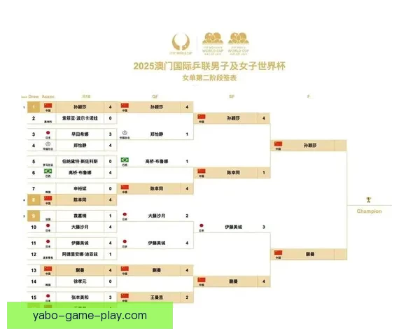 世界杯竞猜预测分析与赛程走势解读助你精准预测赛事结果 世界杯竞猜预测分析与赛程走势解读助你精准预测赛事结果