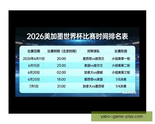美加墨世界杯全攻略精彩竞猜与赛事分析指南 美加墨世界杯全攻略精彩竞猜与赛事分析指南