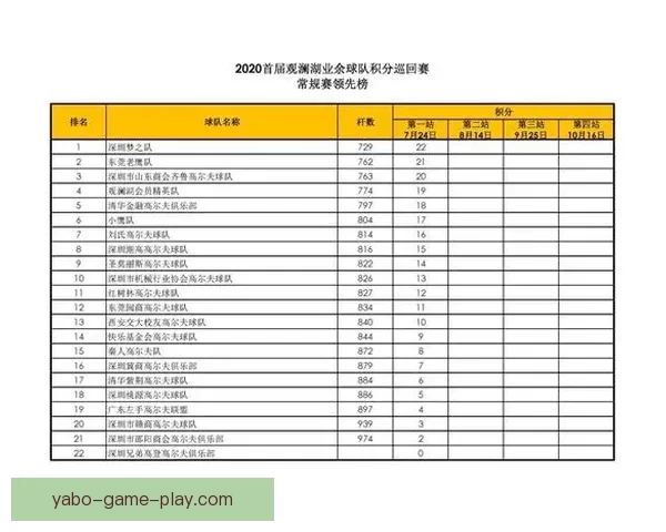 2026年国联自由市场分析与评分:各球队阵容补强策略详解 2026年国联自由市场分析与评分:各球队阵容补强策略详解