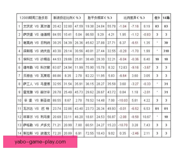 权威体育竞猜入口推荐，实时赔率分析助你精准投注